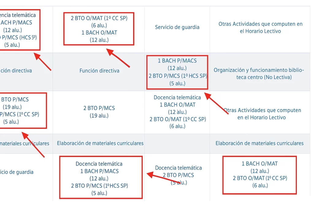 Cómo ver tus cursos en Moodle Centros según tu perfil